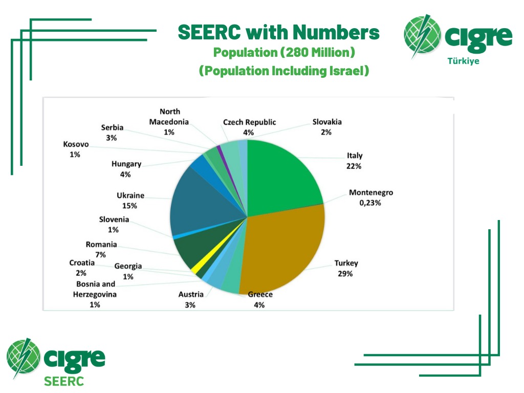 seerc-with-no1.jpeg